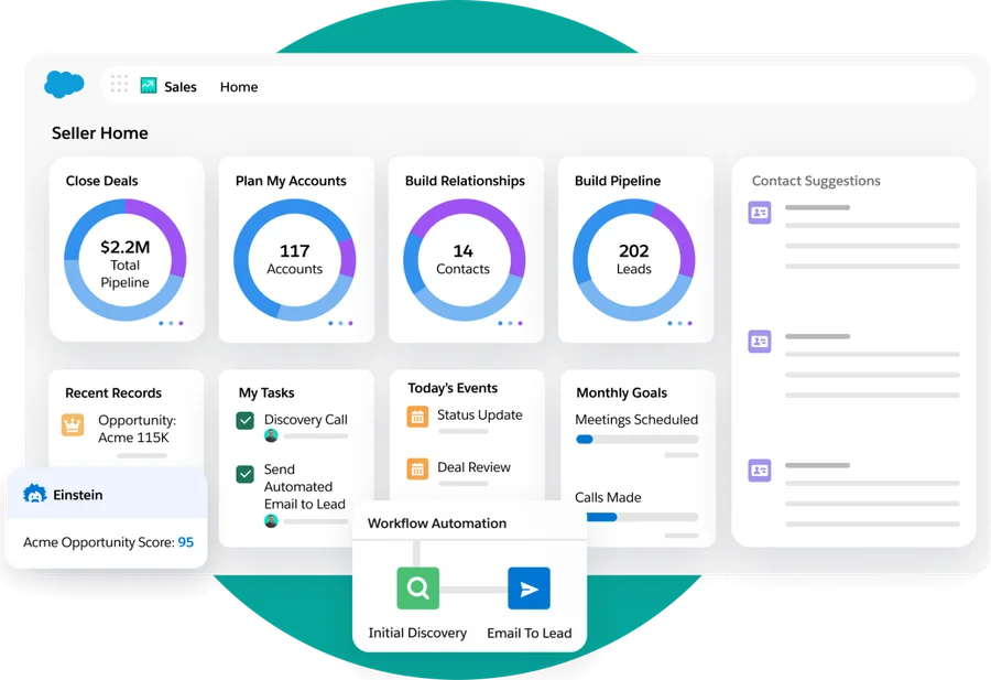 Sales Cloud Seller Home - Pipeline, Accounts, Leads, Einstein AI